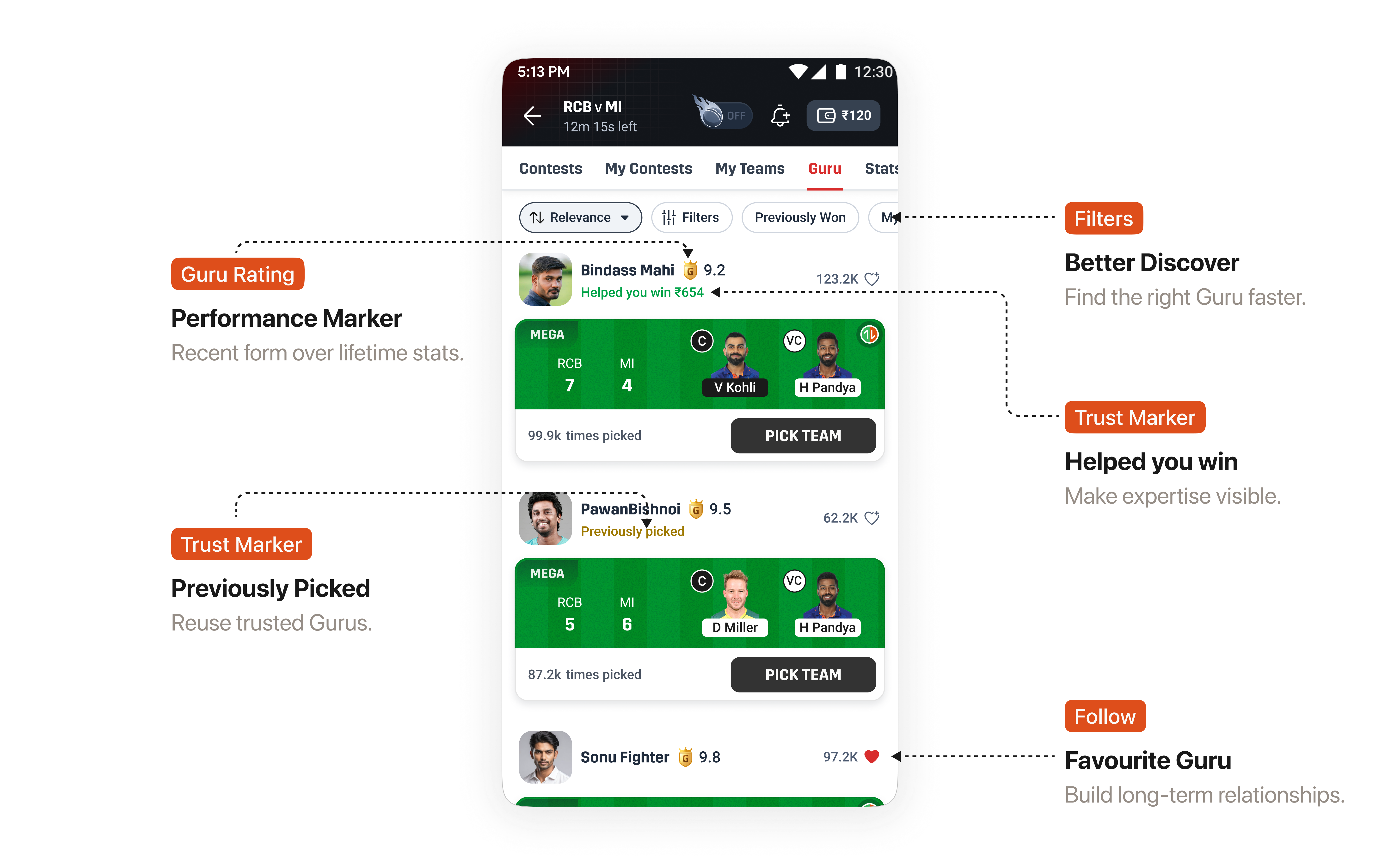 Trust features on the Guru card - recency-based rating, picked-before marker, follows and past winnings
